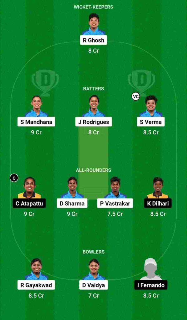 IND-W vs SL-W Dream11 Prediction Asian Games Final | India Women vs Sri Lanka Women Dream11 Team, ZJUT Cricket Field Hangzhou Pitch Report