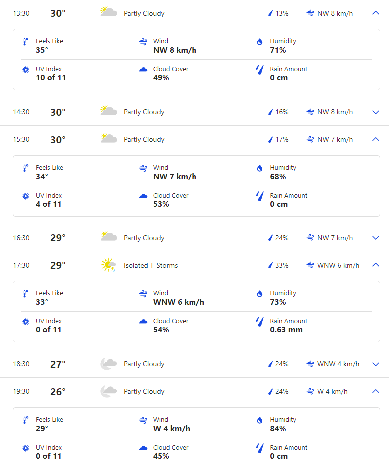 LIVE IND vs AUS 2nd ODI Weather Forecast And Pitch Report Of Holkar Stadium | India vs Australia 2nd ODI