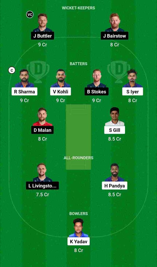 IND vs ENG Dream11 Prediction World Cup Warm-up match No. 4 | India vs England Dream11 Team, Barsapara Cricket Stadium Guwahati Pitch Report