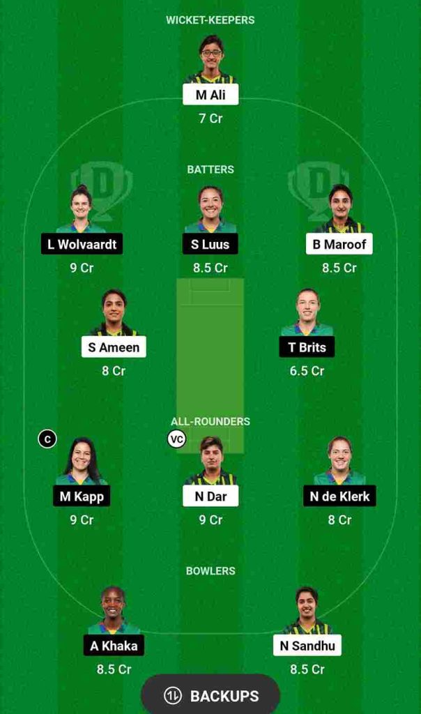 PAK-W vs SA-W Dream11 Prediction 1st ODI Match | Pakistan Women vs South Africa Women Dream11 Team, National Stadium Karachi Pitch Report