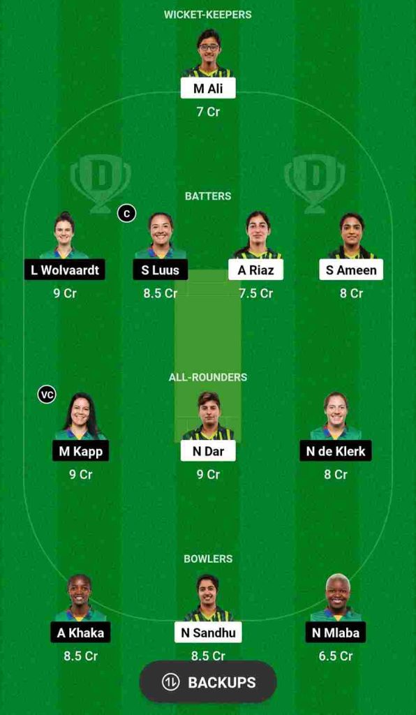 PAK-W vs SA-W Dream11 Prediction 2nd ODI Match | Pakistan Women vs South Africa Women Dream11 Team, National Stadium Karachi Lahore Pitch Report