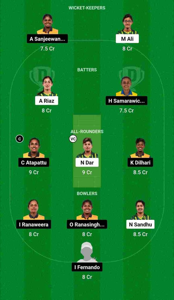 PAK-W vs SL-W Dream11 Prediction Asian Games 2023 | Pakistan Women vs Sri Lanka Women Dream11 Team, ZJUT Cricket Field Hangzhou Pitch Report