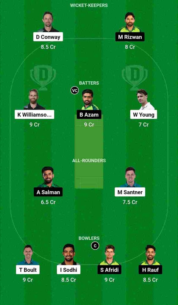 PAK vs NZ Dream11 Prediction World Cup Warm-up Match | Pakistan vs New Zealand Dream11 Team, Rajiv Gandhi International Stadium Pitch Report