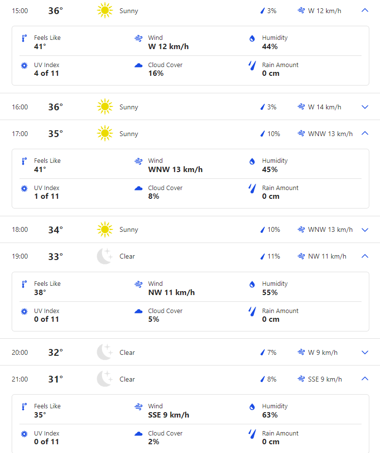 AFG vs SL Weather Forecast And Pitch Report Of Gaddafi Stadium | Afghanistan vs Sri Lanka Asia Cup 2023