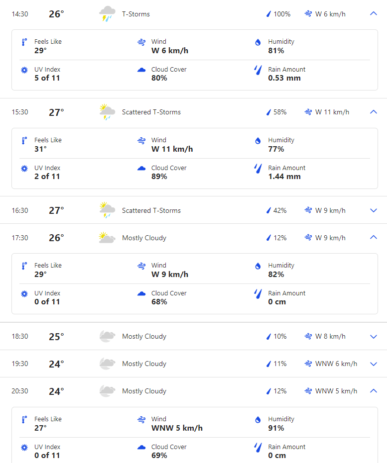 IND vs SL Weather Forecast And Pitch Report Of R. Premadasa Stadium,?Colombo | India vs Sri Lanka Asia Cup 2023 Final