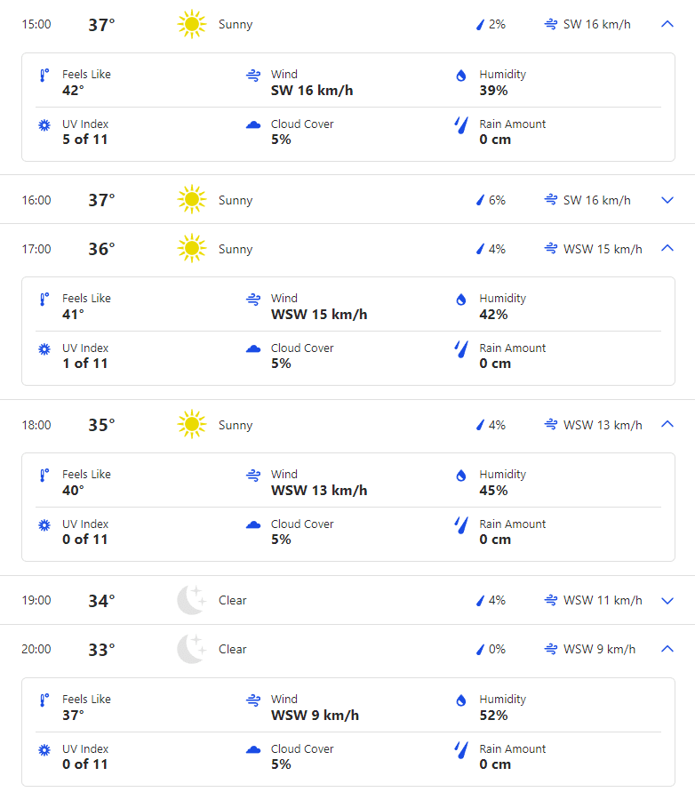 BAN vs AFG Weather Forecast And Pitch Report Of Gaddafi Stadium | Bangladesh vs Afghanistan Asia Cup 2023