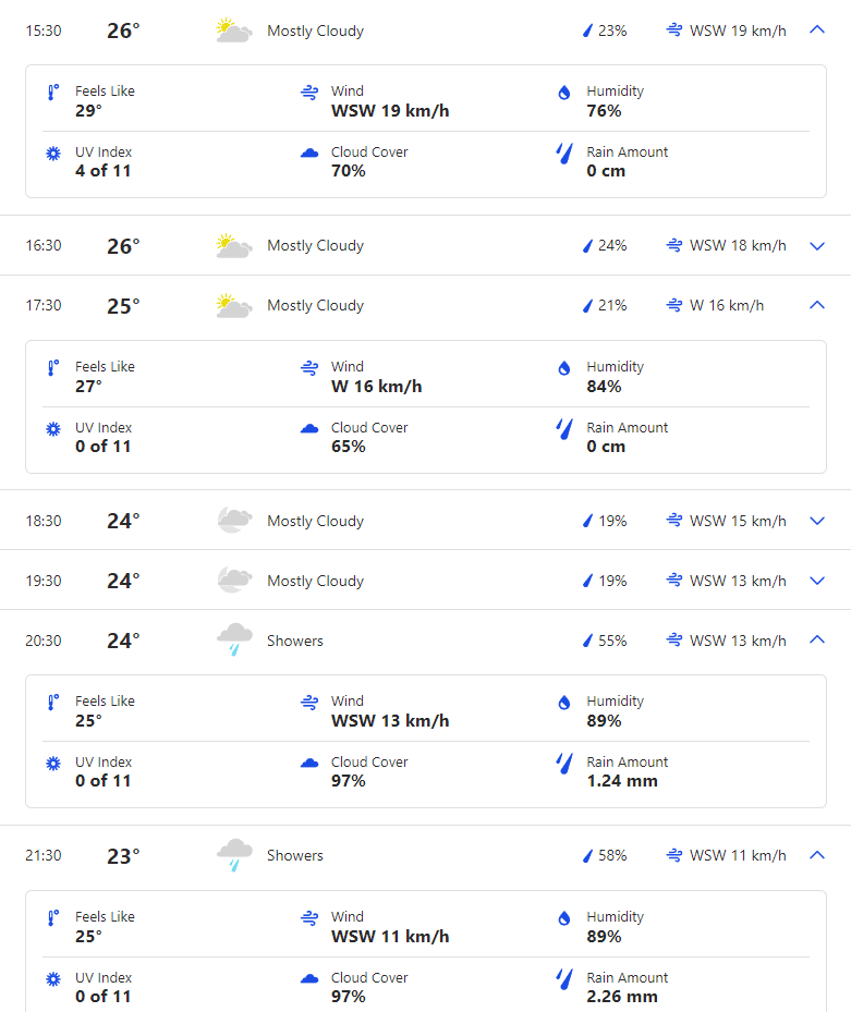 IND vs NEP Weather Forecast And Pitch Report Of Pallekele Cricket Stadium | India vs Nepal Asia Cup 2023