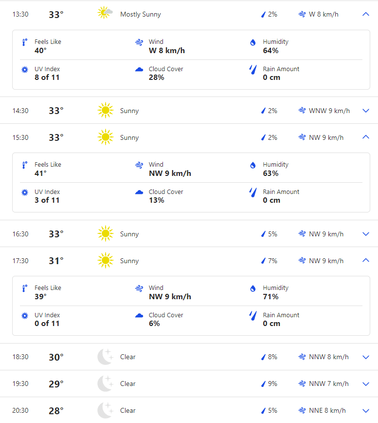 IND vs AUS 1st ODI Weather Forecast And Pitch Report Of IS Bindra Stadium,?Mohali | India vs Australia 1st ODI