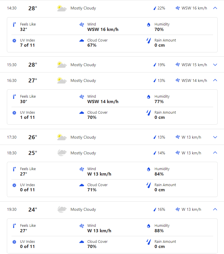 IND vs PAK Weather Forecast And Pitch Report Of Pallekele Cricket Stadium | India vs Pakistan Asia Cup 2023