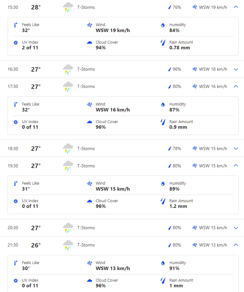 IND vs PAK Weather Forecast (Reserve Day) And Pitch Report Of R. Premadasa Stadium,?Colombo? | India vs Pakistan Asia Cup 2023