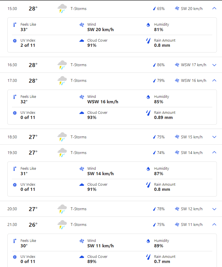 IND vs PAK Weather Forecast And Pitch Report Of R. Premadasa Stadium,?Colombo? | India vs Pakistan Asia Cup 2023