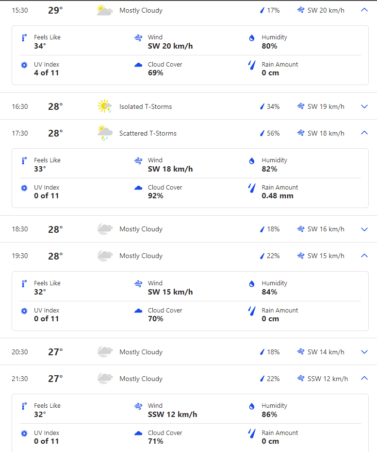 IND vs SL Weather Forecast And Pitch Report Of R. Premadasa Stadium,?Colombo | India vs Sri Lanka Asia Cup 2023 Super 4s