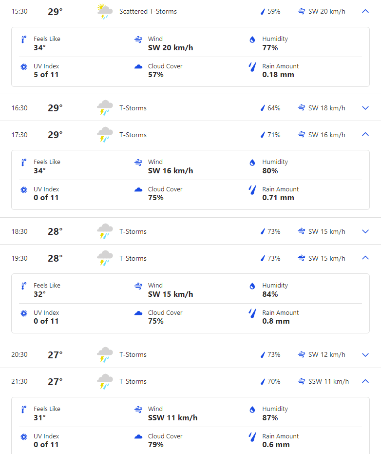 SL vs BAN Weather Forecast And Pitch Report Of R. Premadasa Stadium,?Colombo? | Sri Lanka vs Bangladesh Asia Cup 2023