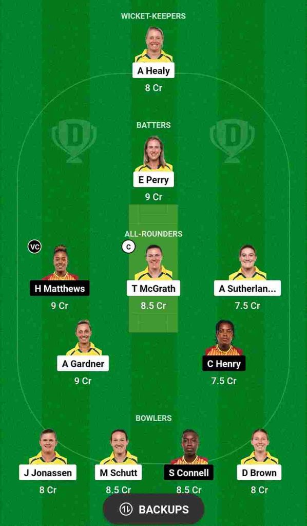 AUS-W vs WI-W Dream11 Prediction 1st ODI 2023 | Australia Women vs West Indies Women Dream11 Team, Allan Border Field Brisbane Pitch Report