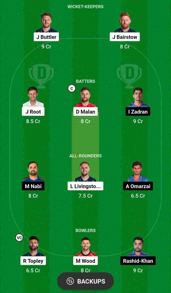 ENG vs AFG Dream11 Prediction 13th Match World Cup 2023 | England vs Afghanistan Dream11 Team, Arun Jaitley Cricket Stadium Pitch Report