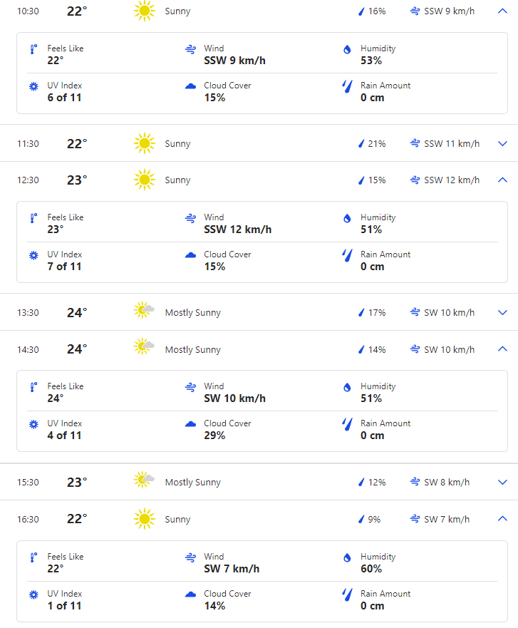 ENG vs BAN Weather Forecast Of HPCA Stadium, Dharamshala (weather.com)