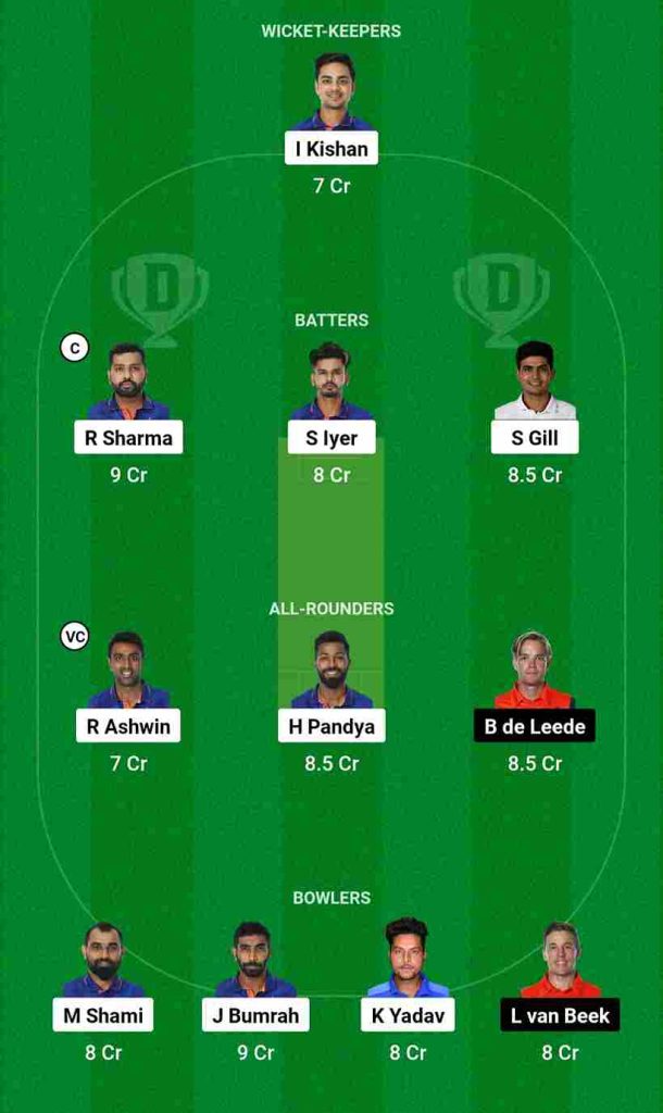 IND vs NED Dream11 Prediction World Cup Warm-up Match, India vs Netherlands Dream11 Team, Greenfield International Stadium Thiruvananthapuram Pitch Report