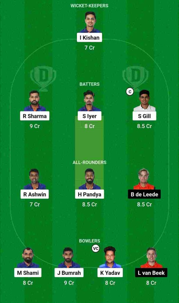 IND vs NED Dream11 Prediction World Cup Warm-up Match, India vs Netherlands Dream11 Team, Greenfield International Stadium Thiruvananthapuram Pitch Report