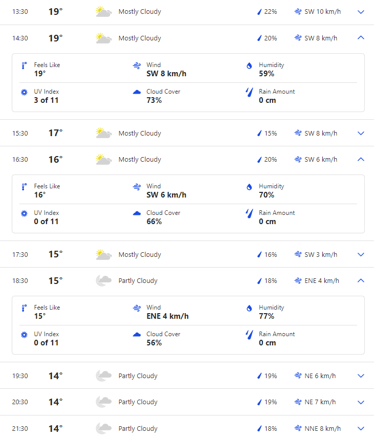 IND vs NZ Rain Prediction, Weather Forecast of Dharamshala, and Pitch Report. Will Rain Interrupt India vs New Zealand ICC World Cup 2023?