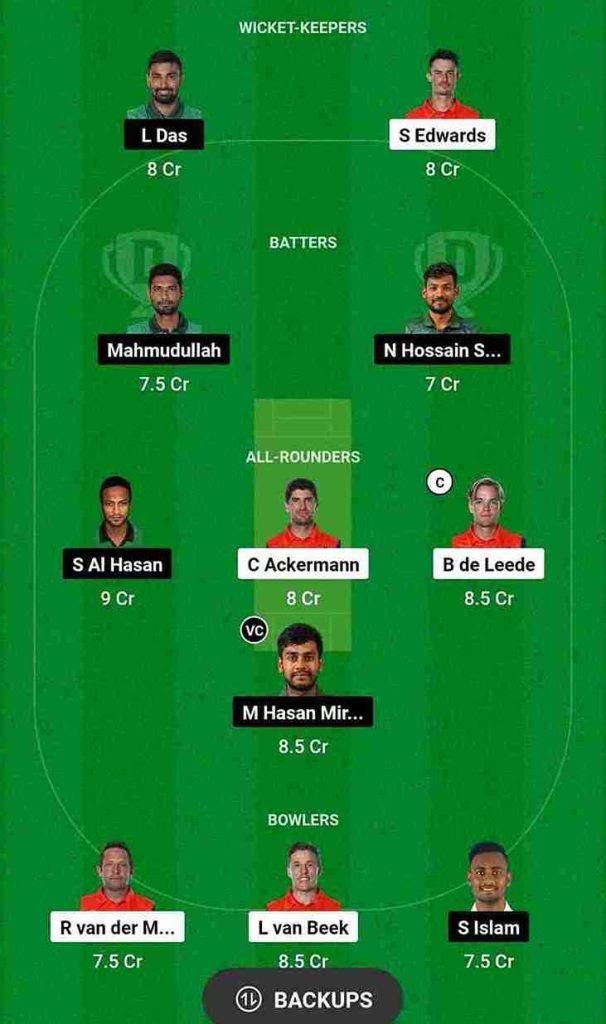 NED vs BAN Dream11 Prediction World Cup 2023 | Netherland vs Bangladesh Dream11 Team, Eden Gardens Cricket Stadium Kolkata Pitch Report