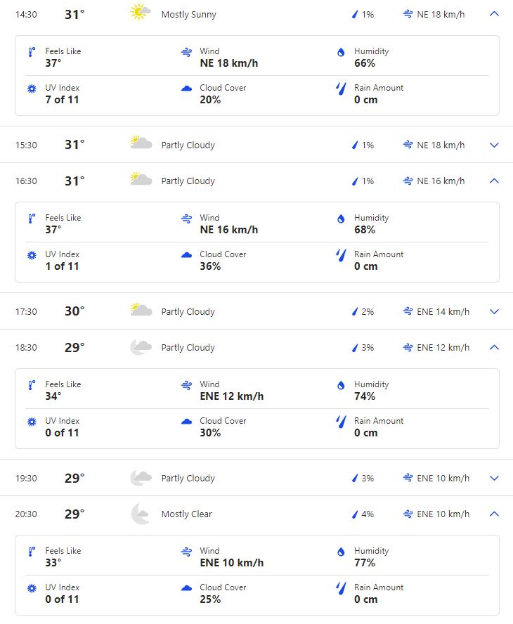 NZ vs AFG Weather Forecast And Pitch Report Of MA Chidambaram Stadium | New Zealand vs Afghanistan ICC World Cup 2023