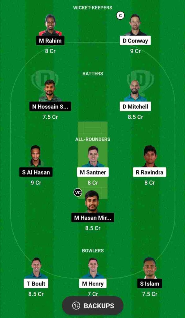 NZ vs BAN?Dream11 Prediction 11th Match World Cup 2023 | New Zealand vs Bangladesh Dream11 Team, Head To Head Records, Playing XI, Pitch Report