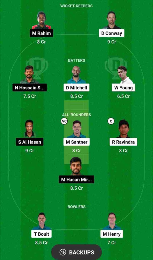 NZ vs BAN?Dream11 Prediction 11th Match World Cup 2023 | New Zealand vs Bangladesh Dream11 Team, Head To Head Records, Playing XI, Pitch Report