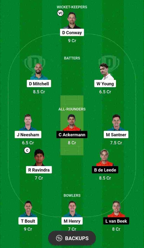 NZ vs NED Dream11 Prediction 6th Match World Cup 2023 | New Zealand vs Netherlands Dream11 Team, Rajiv Gandhi International Cricket Stadium Pitch Report