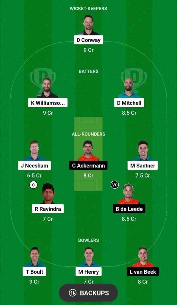 NZ vs NED Dream11 Prediction 6th Match World Cup 2023 | New Zealand vs Netherlands Dream11 Team, Rajiv Gandhi International Cricket Stadium Pitch Report