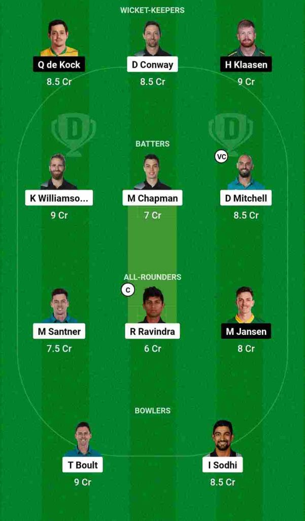 NZ vs SA Dream11 Prediction World Cup Warm-up Match No. 7 | New Zealand vs South Africa Dream11 Team, Greenfield International Stadium Trivandrum Pitch Report