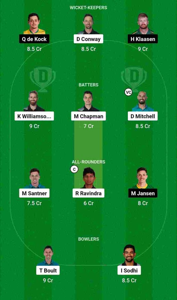 NZ vs SA Dream11 Prediction World Cup Warm-up Match No. 7 | New Zealand vs South Africa Dream11 Team, Greenfield International Stadium Trivandrum Pitch Report