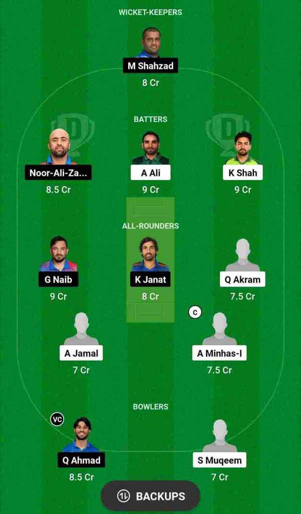 PAK vs AFG Dream11 Prediction Asian Games Semi-Final 2 | Pakistan vs Afghanistan Dream11 Team, Pingfeng Campus Cricket Field Hangzhou Pitch Report