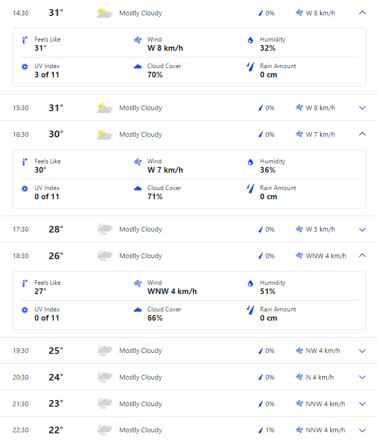 IND vs ENG Rain Prediction, Weather Forecast of Lucknow, and Pitch Report. Will Rain Interrupt India vs England ICC World Cup 2023?