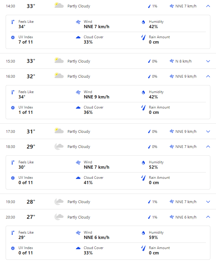 NZ vs NED Weather Forecast And Pitch Report Of Rajiv Gandhi International Stadium | New Zealand vs Netherlands ICC World Cup 2023