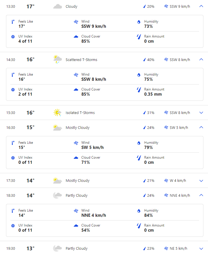 SA vs NED Weather Forecast And Pitch Report Of HPCA Stadium, Dharamshala | South Africa vs Netherlands ICC World Cup 2023