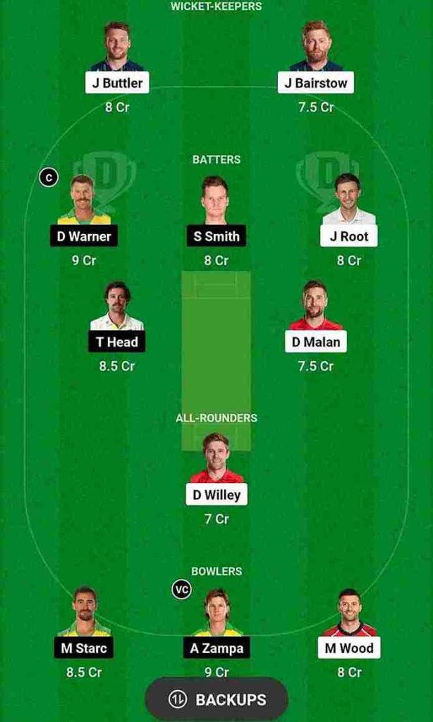 ENG vs AUS Dream11 Prediction ODI World Cup 2023 | England vs Australia Dream11 Team, Narendra Modi Stadium Ahmedabad Pitch Report: On November 04, 2023, England and Australia will be playing the 36th match of ICC Men?s ODI World Cup 2023 at Narendra Modi Stadium in Ahmedabad, Gujarat. This will be a crucial match for Australia in the World Cup semi-finals.