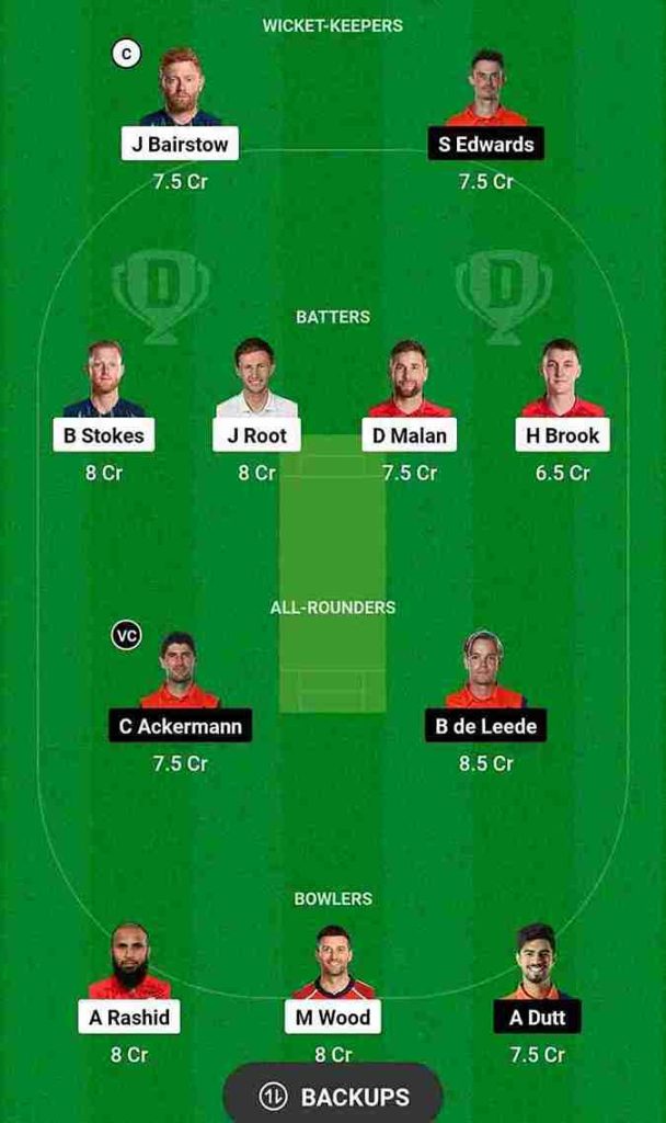 ENG vs NED Dream11 Prediction [C & VC] World Cup 2023 | England vs Netherlands Dream11 Team, Maharashtra Cricket Association Stadium Pune Pitch Report