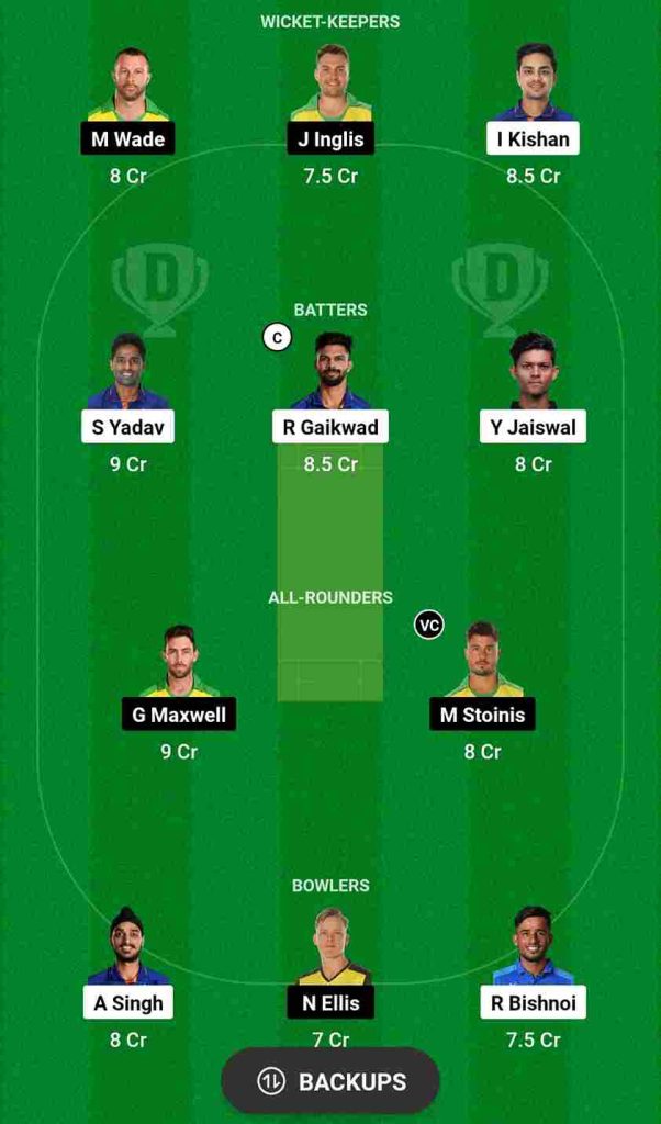 IND vs AUS 3rd T20I Dream11 Prediction, Dream11 Team | India vs Australia Barsapara Cricket Stadium Pitch Report