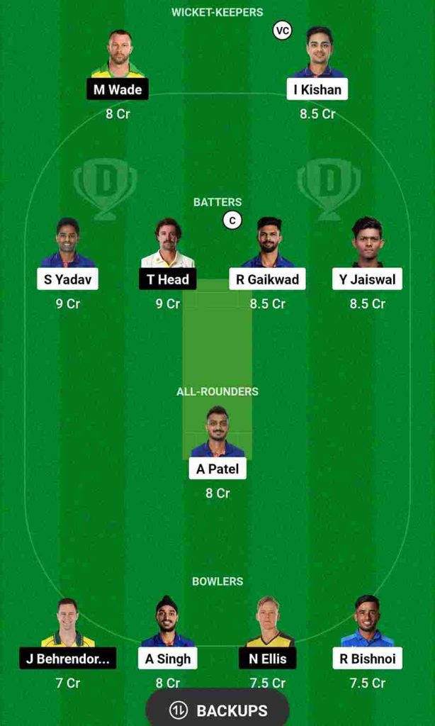 IND vs AUS 4th T20I Dream11 Prediction, Dream11 Team | India vs Australia Shaheed Veer Narayan Singh International Stadium Pitch Report