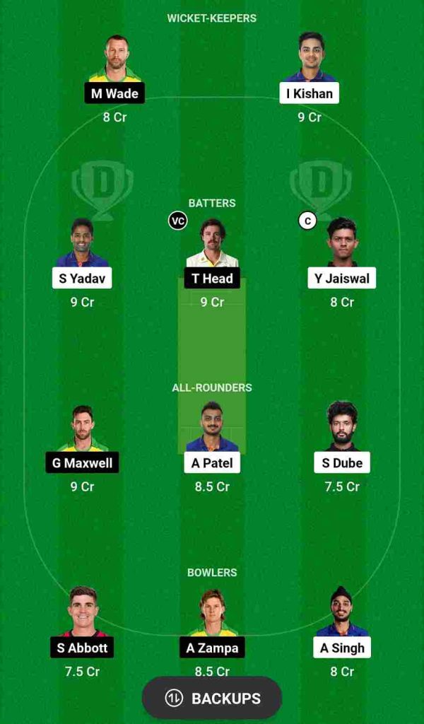 IND vs AUS Dream11 Prediction [C & VC] 1st T20I Match | India vs Australia Dream11 Team, Dr. Y.S. Rajasekhara Reddy ACA-VDCA Cricket Stadium Pitch Report