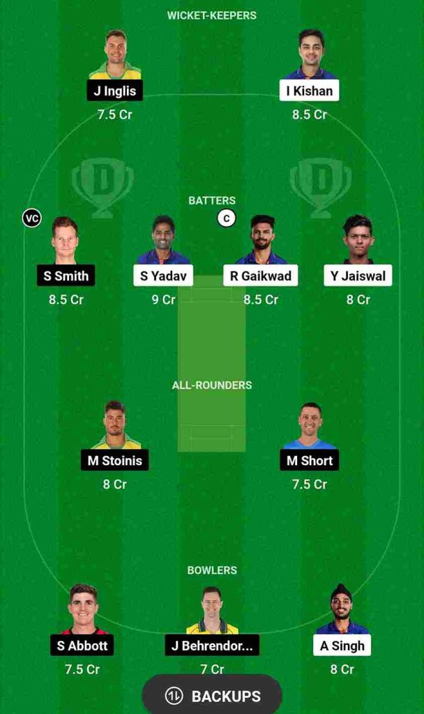 IND vs AUS Dream11 Prediction 2nd T20I 2023 | India vs Australia Dream11 Team, Greenfield Stadium Pitch Report