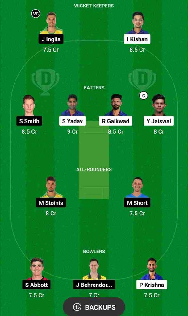 IND vs AUS Dream11 Prediction 2nd T20I 2023 | India vs Australia Dream11 Team, Greenfield Stadium Pitch Report