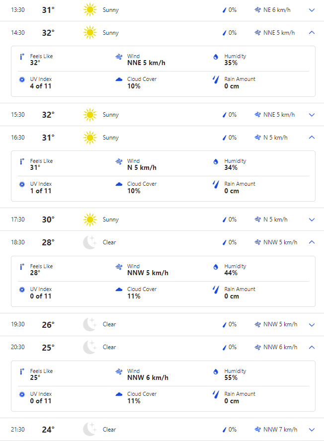 IND vs AUS Rain Prediction, Weather Forecast of Ahmedabad, and Pitch Report for the World Cup final. Will Rain Interrupt India vs Australia ICC World Cup 2023 Final?