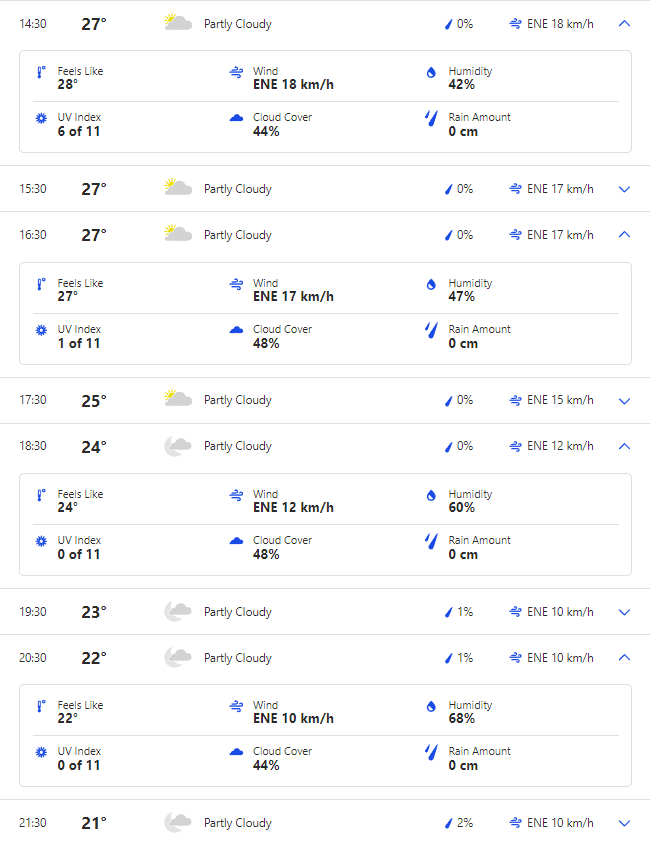 IND vs NED Rain Prediction, Weather Forecast of Bengaluru, and Pitch Report. Who Will Win IND vs NED ICC World Cup 2023?