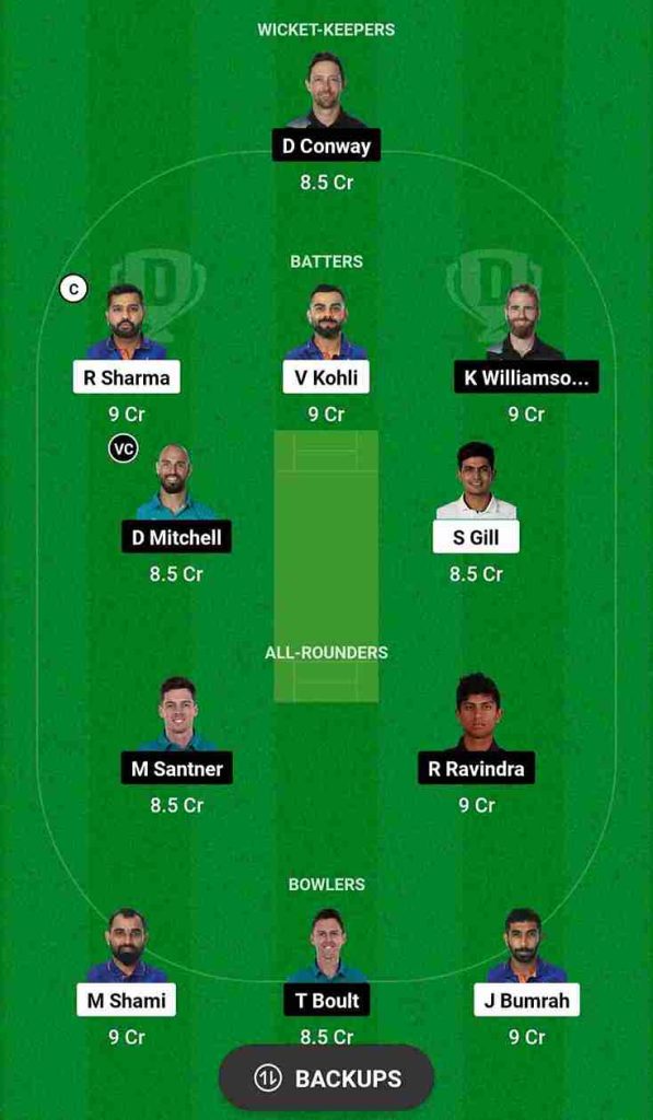 IND vs NZ Dream11 Prediction [C & VC] World Cup 2023 Semi-Final | India vs New Zealand Dream11 Team, Wankhede Stadium Mumbai Pitch Report