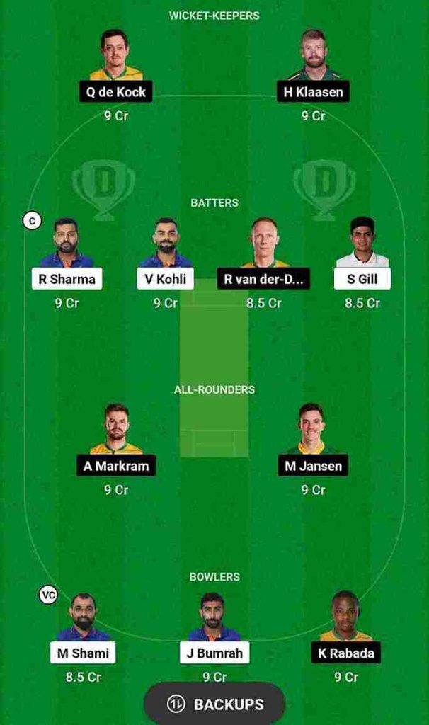 IND vs SA Dream11 Prediction World Cup 2023 Match no. 37 | India vs South Africa Dream11 Team, Head to Head, Eden Gardens Kolkata Pitch Report