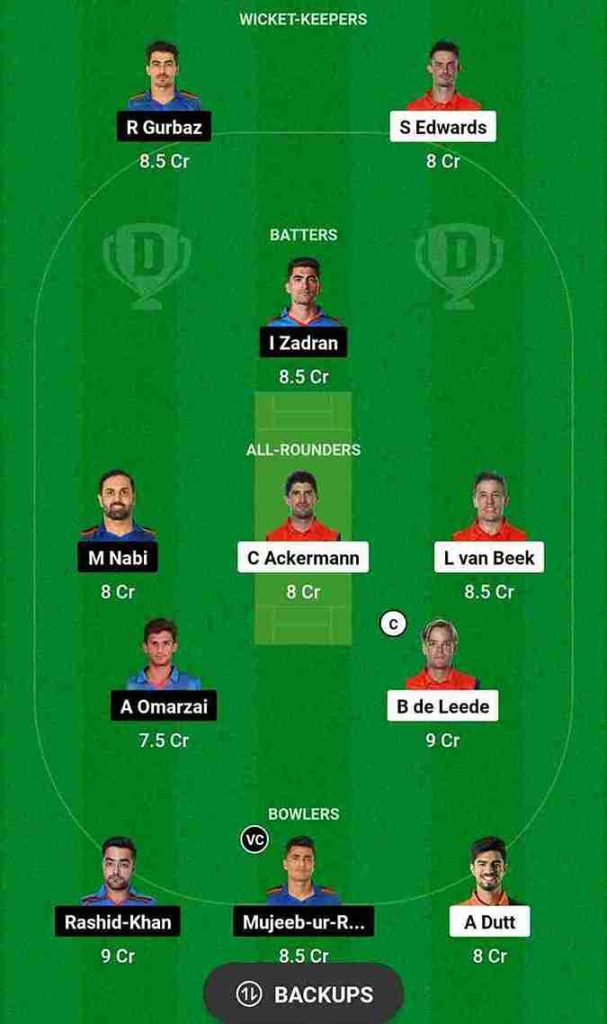 NED vs AFG Dream11 Prediction World Cup 2023 | Netherlands vs Afghanistan Dream11 Team, Ekana Cricket Stadium Pitch Report