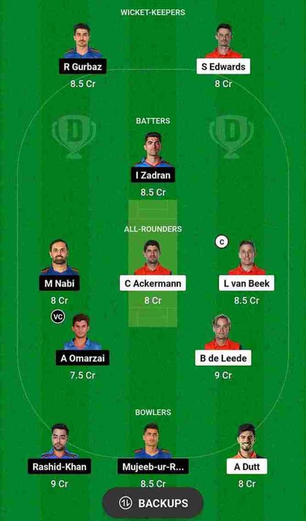 NED vs AFG Dream11 Prediction World Cup 2023 | Netherlands vs Afghanistan Dream11 Team, Ekana Cricket Stadium Pitch Report