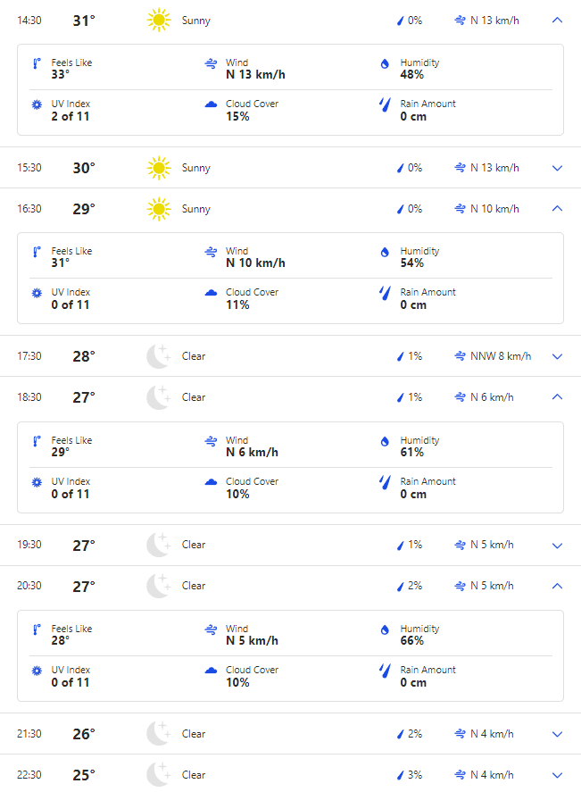 PAK vs ENG Rain Prediction, Weather Forecast of Kolkata, and Pitch Report. Will Rain Interrupt Pakistan vs England ICC World Cup 2023?