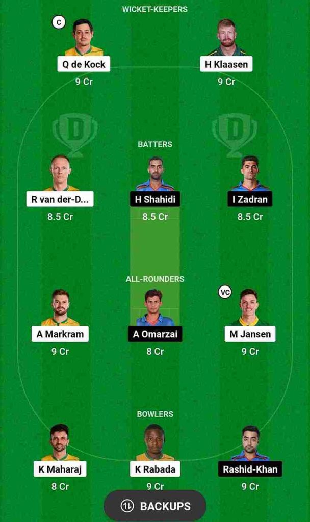 SA vs AFG Dream11 Prediction [C & VC] World Cup 2023 | South Africa vs Afghanistan Dream11 Team, Narendra Modi Stadium Ahmedabad Pitch Report: On November 10, South Africa is going to play the 42nd match of ICC Men?s ODI World Cup 2023 against Afghanistan at Narendra Modi Stadium, Ahmedabad. South Africa has already qualified for the Semi-Finals, but Afghanistan still has the chance to qualify, but they need to win the match by a considerable margin.